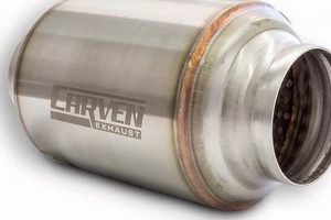 Upgrade Your Ride: Carven R Muffler 3in Performance! | Best Mufflers for Cars & Trucks | Performance, Sound & Durability Upgrades