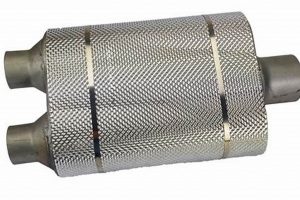 Summit Racing Muffler: Get Performance + Sound Now! | Best Mufflers for Cars & Trucks | Performance, Sound & Durability Upgrades