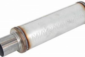 Buy Magnaflow Bullet Muffler: Performance & Sound! Best Mufflers for Cars & Trucks | Performance, Sound & Durability Upgrades Buy Magnaflow Bullet Muffler: Performance & Sound! | Best Mufflers for Cars & Trucks | Performance, Sound & Durability Upgrades