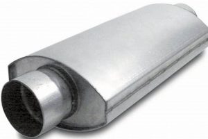 Upgrade Your Ride: 4in Muffler Performance & Sound! | Best Mufflers for Cars & Trucks | Performance, Sound & Durability Upgrades