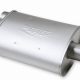 Raptor Muffler: Enhance Performance & Reduce Noise | Best Mufflers for Cars & Trucks | Performance, Sound & Durability Upgrades
