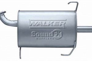 Quiet Walkers: Sound FX Muffler Guide & Solutions Best Mufflers for Cars & Trucks | Performance, Sound & Durability Upgrades Quiet Walkers: Sound FX Muffler Guide & Solutions | Best Mufflers for Cars & Trucks | Performance, Sound & Durability Upgrades