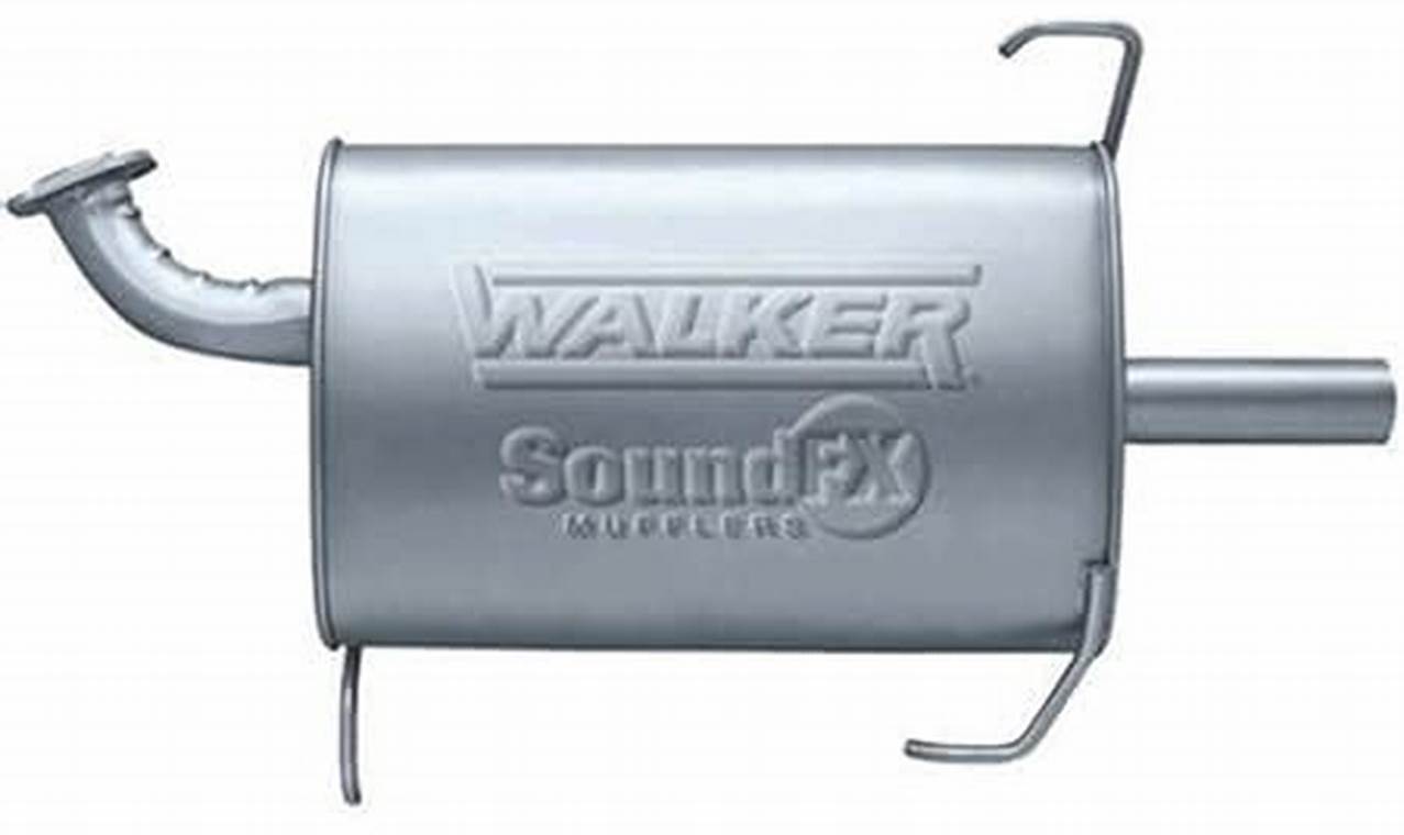 Quiet Walkers: Sound FX Muffler Guide & Solutions | Best Mufflers for Cars & Trucks | Performance, Sound & Durability Upgrades