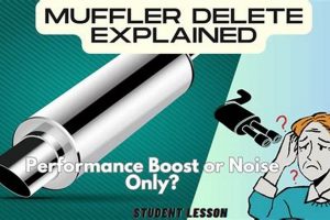 Quiet Ride: California Muffler Guide &amp; Beyond | Best Mufflers for Cars & Trucks | Performance, Sound & Durability Upgrades