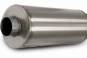 Buy Premium 4 Inch Quiet Diesel Muffler | Top Rated Best Mufflers for Cars & Trucks | Performance, Sound & Durability Upgrades Buy Premium 4 Inch Quiet Diesel Muffler | Top Rated | Best Mufflers for Cars & Trucks | Performance, Sound & Durability Upgrades