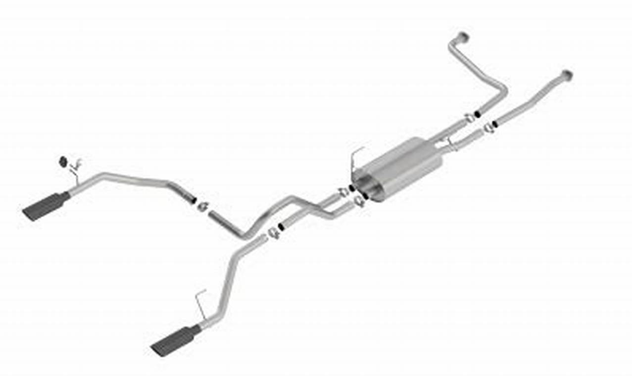 Upgrade Your Titan: Borla Muffler Nissan Titan Performance | Best Mufflers for Cars & Trucks | Performance, Sound & Durability Upgrades