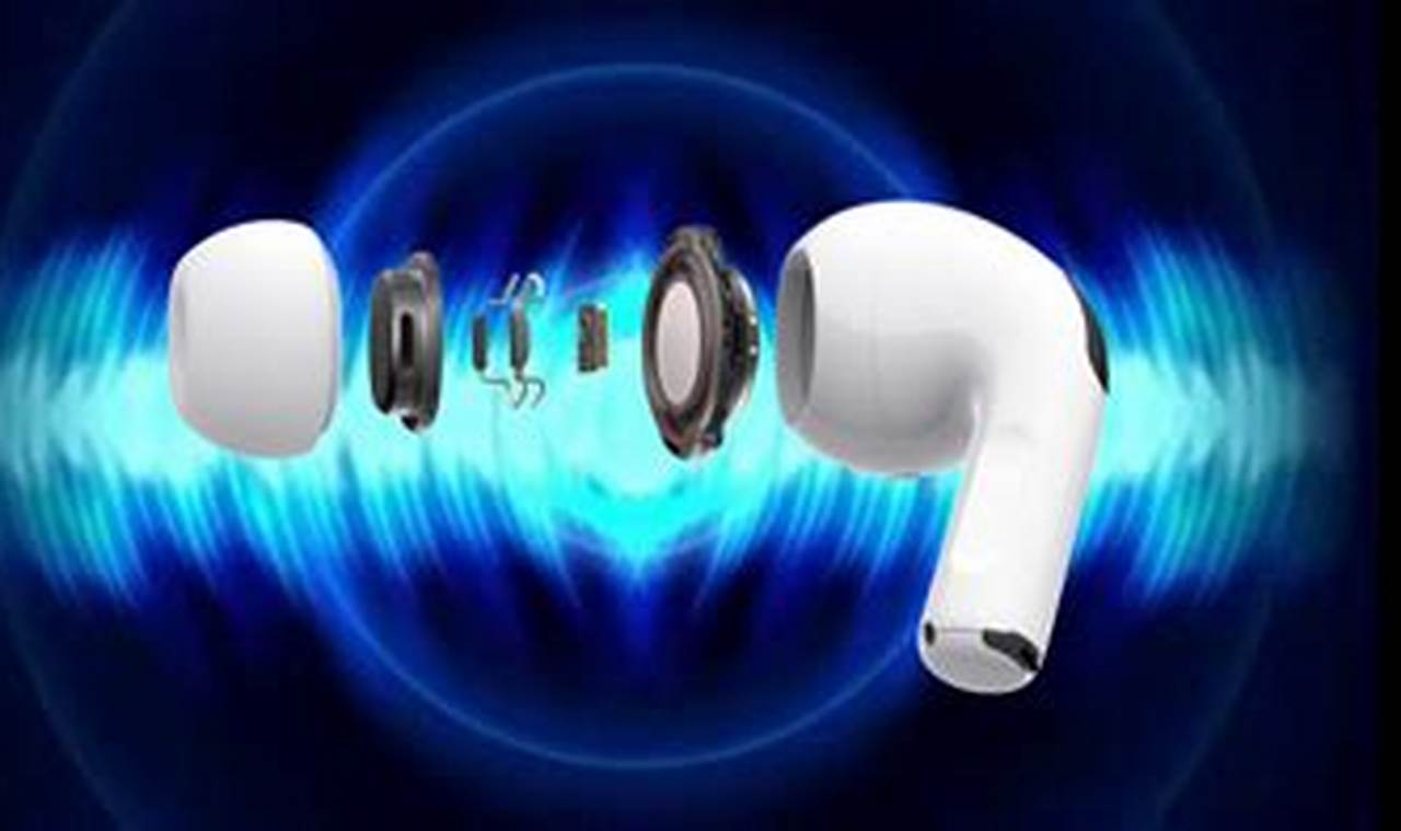 Fix Muffled AirPods Sound: Causes & Solutions Now! | Best Mufflers for Cars & Trucks | Performance, Sound & Durability Upgrades