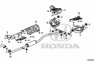 Best 1997 Honda Civic Muffler: Performance & Sound Best Mufflers for Cars & Trucks | Performance, Sound & Durability Upgrades Best 1997 Honda Civic Muffler: Performance & Sound | Best Mufflers for Cars & Trucks | Performance, Sound & Durability Upgrades