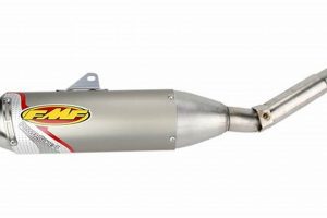 Best 2004 CRF450R Muffler: Performance & Sound! | Best Mufflers for Cars & Trucks | Performance, Sound & Durability Upgrades