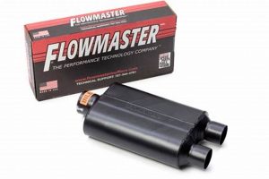 Unleash Roar: Super 44 Muffler Performance & Sound | Best Mufflers for Cars & Trucks | Performance, Sound & Durability Upgrades