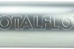 Enhance Your Ride: Total Muffler - Performance & Sound | Best Mufflers for Cars & Trucks | Performance, Sound & Durability Upgrades