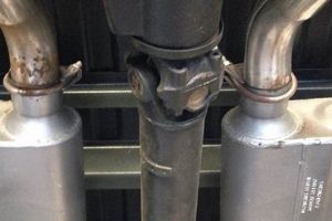 Quiet Rides: Exploring the Wonders of Eddies Muffler Tips | Best Mufflers for Cars & Trucks | Performance, Sound & Durability Upgrades