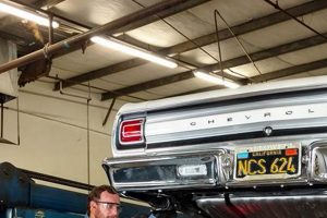 Find All American Muffler Shop Near You: Services &amp; More | Best Mufflers for Cars & Trucks | Performance, Sound & Durability Upgrades