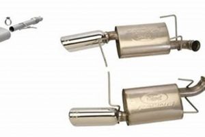 Enhance Your Ride: Axle Back Muffler Systems & Benefits | Best Mufflers for Cars & Trucks | Performance, Sound & Durability Upgrades