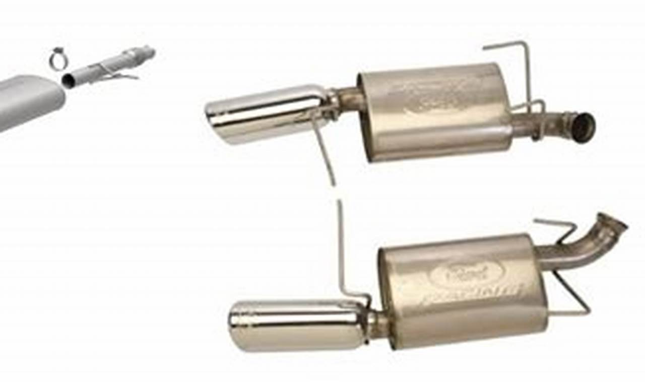 Enhance Your Ride: Axle Back Muffler Systems & Benefits | Best Mufflers for Cars & Trucks | Performance, Sound & Durability Upgrades