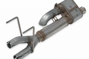 Upgrade Your Ride: Ram 1500 Flowmaster Muffler Sound! | Best Mufflers for Cars & Trucks | Performance, Sound & Durability Upgrades