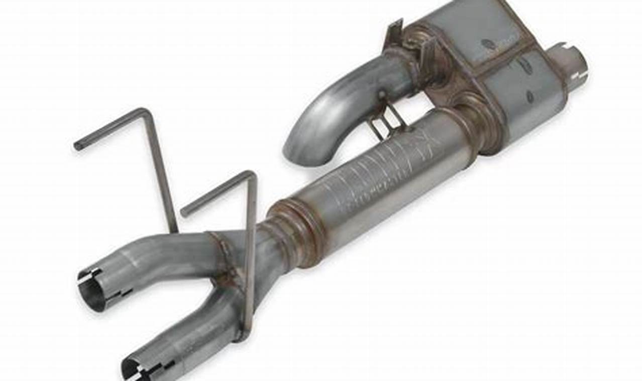 Upgrade Your Ride: Ram 1500 Flowmaster Muffler Sound! | Best Mufflers for Cars & Trucks | Performance, Sound & Durability Upgrades