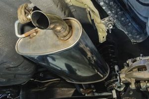 Muffler Roar: Why Does My Muffler Sound So Loud? Best Mufflers for Cars & Trucks | Performance, Sound & Durability Upgrades Muffler Roar: Why Does My Muffler Sound So Loud? | Best Mufflers for Cars & Trucks | Performance, Sound & Durability Upgrades