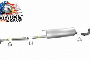 Upgrade Your 2009 F150 Muffler: Sound & Performance | Best Mufflers for Cars & Trucks | Performance, Sound & Durability Upgrades