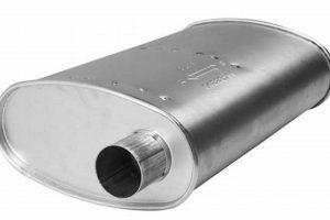 Bowling Green's Best: BG Muffler KY Performance & Sound Best Mufflers for Cars & Trucks | Performance, Sound & Durability Upgrades Bowling Green's Best: BG Muffler KY Performance & Sound | Best Mufflers for Cars & Trucks | Performance, Sound & Durability Upgrades
