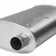 Bowling Green's Best: BG Muffler KY Performance & Sound | Best Mufflers for Cars & Trucks | Performance, Sound & Durability Upgrades