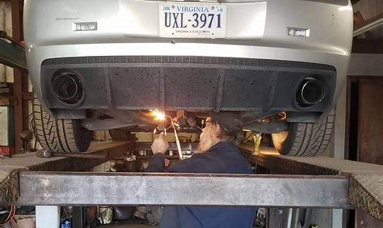 Buy Eds Muffler: Sound & Performance + Deals! | Best Mufflers for Cars & Trucks | Performance, Sound & Durability Upgrades