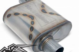 Unleash Venom: Black Widow Race Muffler Performance + Sound | Best Mufflers for Cars & Trucks | Performance, Sound & Durability Upgrades