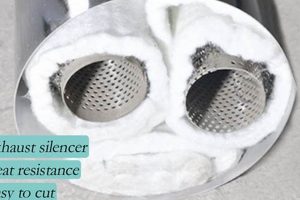 Motorcycle Muffler Packing 101: Noise & Performance | Best Mufflers for Cars & Trucks | Performance, Sound & Durability Upgrades