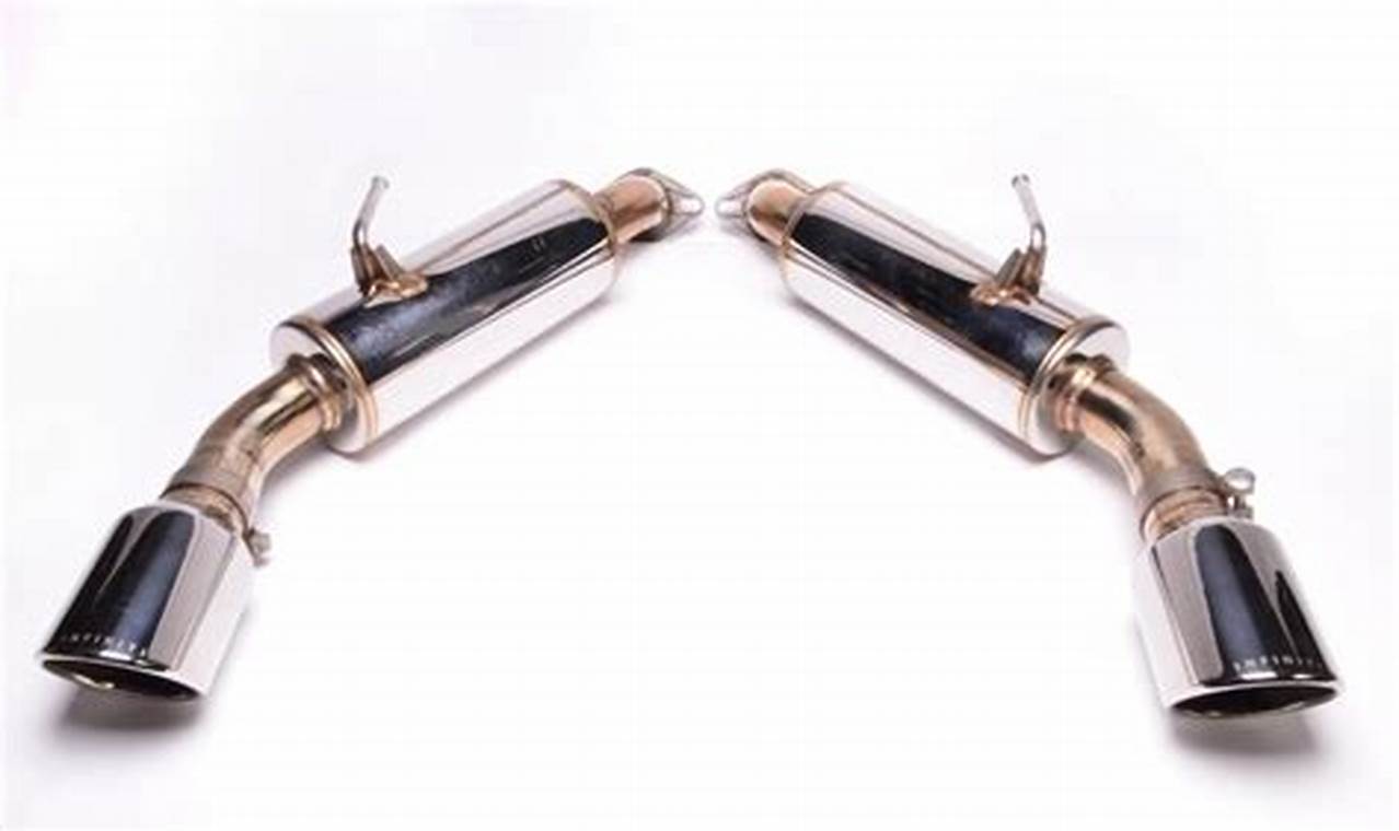 Infiniti Q50 Muffler: Performance & Sound Upgrades | Best Mufflers for Cars & Trucks | Performance, Sound & Durability Upgrades