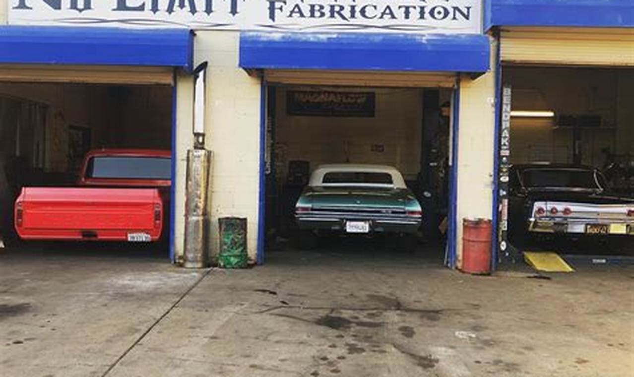 Custom No Limit Muffler & Fabrication: Your Exhaust Pros | Best Mufflers for Cars & Trucks | Performance, Sound & Durability Upgrades