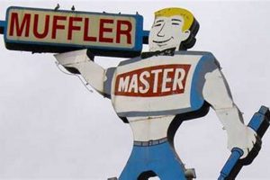 Best Master Muffler Salt Lake City, UT: [Price & Service] | Best Mufflers for Cars & Trucks | Performance, Sound & Durability Upgrades