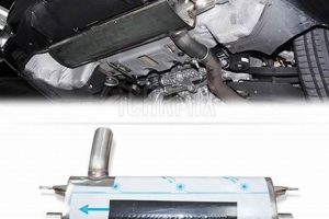 Top BMW Muffler Shop: Repair & Performance Experts | Best Mufflers for Cars & Trucks | Performance, Sound & Durability Upgrades