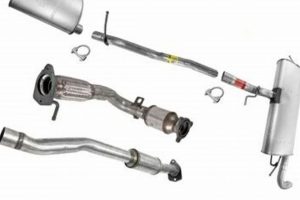 Best 2015 Chevy Equinox Muffler: Quiet Ride, Guaranteed! Best Mufflers for Cars & Trucks | Performance, Sound & Durability Upgrades Best 2015 Chevy Equinox Muffler: Quiet Ride, Guaranteed! | Best Mufflers for Cars & Trucks | Performance, Sound & Durability Upgrades