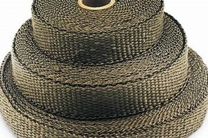 DIY Tape Muffler Fix: Quiet Your Exhaust Now! Best Mufflers for Cars & Trucks | Performance, Sound & Durability Upgrades DIY Tape Muffler Fix: Quiet Your Exhaust Now! | Best Mufflers for Cars & Trucks | Performance, Sound & Durability Upgrades