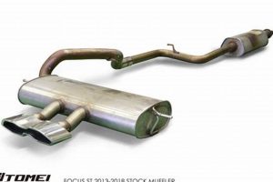 Enhance Your Focus ST: Performance Muffler Upgrades | Best Mufflers for Cars & Trucks | Performance, Sound & Durability Upgrades