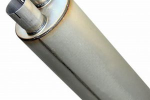 Best Economy Muffler Deals: Find Yours Now! | Best Mufflers for Cars & Trucks | Performance, Sound & Durability Upgrades