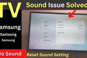 Fix: Samsung TV Sounds Muffled - Troubleshooting Guide | Best Mufflers for Cars & Trucks | Performance, Sound & Durability Upgrades