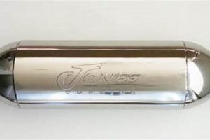 Get Quiet! Jones Muffler: Performance & Value | Best Mufflers for Cars & Trucks | Performance, Sound & Durability Upgrades