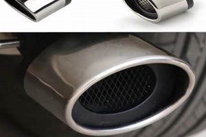 Shield It: Muffler Covers for Long Life, Guaranteed | Best Mufflers for Cars & Trucks | Performance, Sound & Durability Upgrades