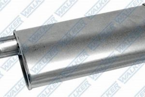 Walker Universal Muffler: Best Performance & Quiet Ride | Best Mufflers for Cars & Trucks | Performance, Sound & Durability Upgrades