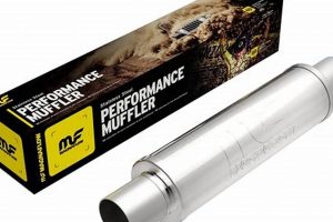 Upgrade: Performance Muffler Phoenix AZ - Sound & Power! | Best Mufflers for Cars & Trucks | Performance, Sound & Durability Upgrades