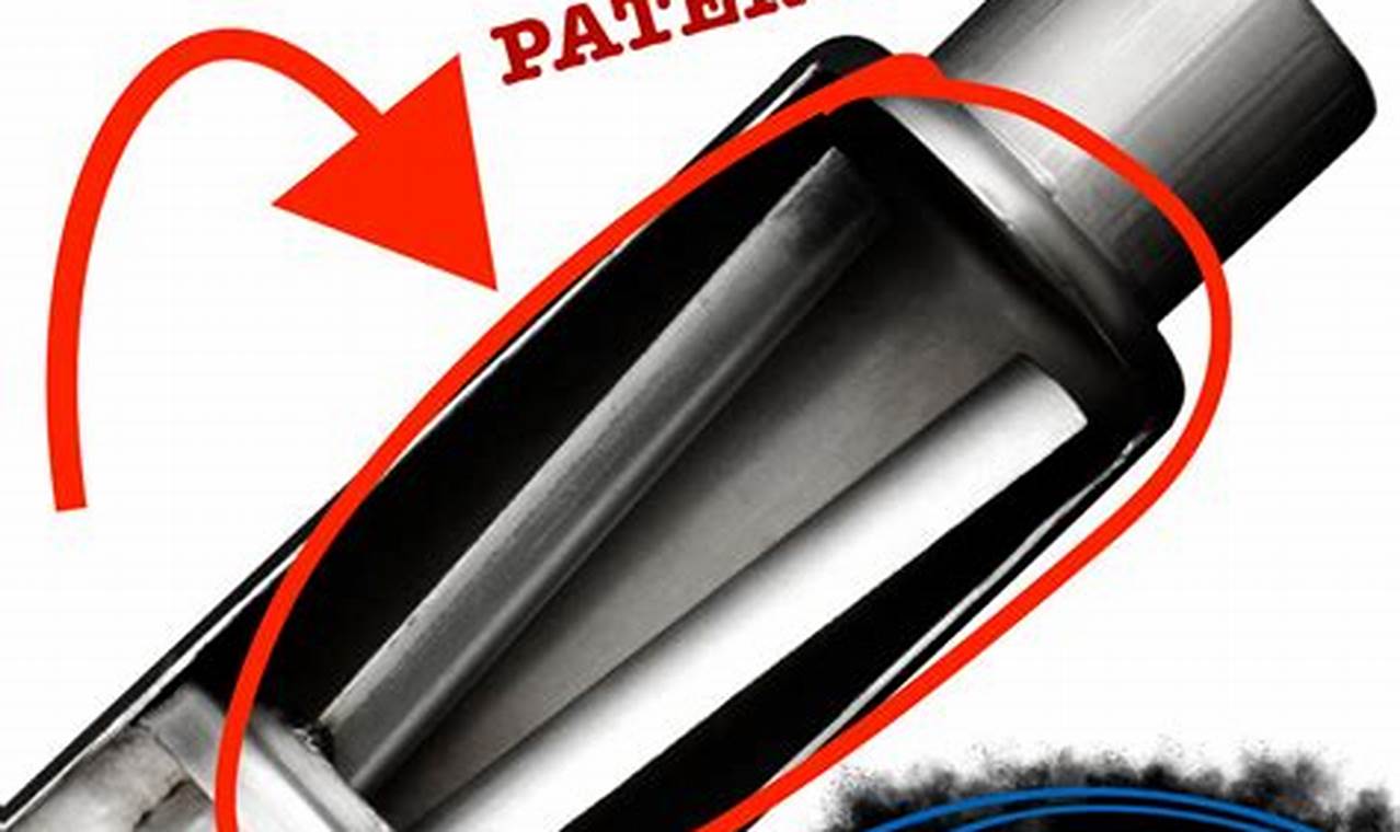 Unleash Power: Paradox Performance Muffler Upgrade! Best Mufflers for Cars & Trucks | Performance, Sound & Durability Upgrades Unleash Power: Paradox Performance Muffler Upgrade! | Best Mufflers for Cars & Trucks | Performance, Sound & Durability Upgrades
