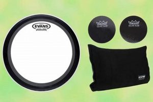 Complete Muffling Guide: Quieting the Noise! Best Mufflers for Cars & Trucks | Performance, Sound & Durability Upgrades Complete Muffling Guide: Quieting the Noise! | Best Mufflers for Cars & Trucks | Performance, Sound & Durability Upgrades