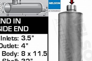 Buy Muffler Catalog Online: Best Prices & Brands | Best Mufflers for Cars & Trucks | Performance, Sound & Durability Upgrades