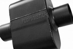 Unleash Power: Flowmaster 8430152 Super 10 Muffler Review Best Mufflers for Cars & Trucks | Performance, Sound & Durability Upgrades Unleash Power: Flowmaster 8430152 Super 10 Muffler Review | Best Mufflers for Cars & Trucks | Performance, Sound & Durability Upgrades