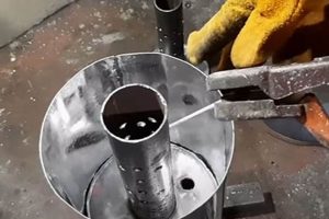 DIY Muffler Silencer Ideas: Quiet Your Ride! | Best Mufflers for Cars & Trucks | Performance, Sound & Durability Upgrades