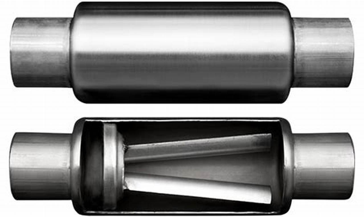 Fix Loud Muffler Sound: Causes & Solutions | Best Mufflers for Cars & Trucks | Performance, Sound & Durability Upgrades