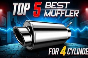 Top Rated: Best Muffler for 4 Cylinder Cars - Quiet & Powerful! | Best Mufflers for Cars & Trucks | Performance, Sound & Durability Upgrades