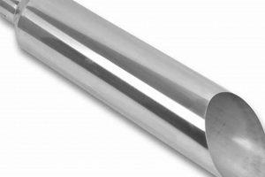 Upgrade: 8 Inch Muffler Tip - Style & Performance Best Mufflers for Cars & Trucks | Performance, Sound & Durability Upgrades Upgrade: 8 Inch Muffler Tip - Style & Performance | Best Mufflers for Cars & Trucks | Performance, Sound & Durability Upgrades