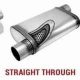 Top Best Performance Muffler for Your Ride | Best Mufflers for Cars & Trucks | Performance, Sound & Durability Upgrades